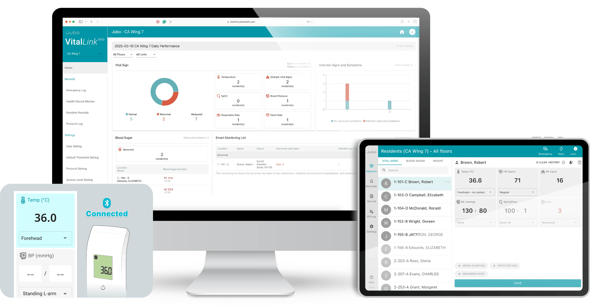 Vitals Sign Monitoring software
