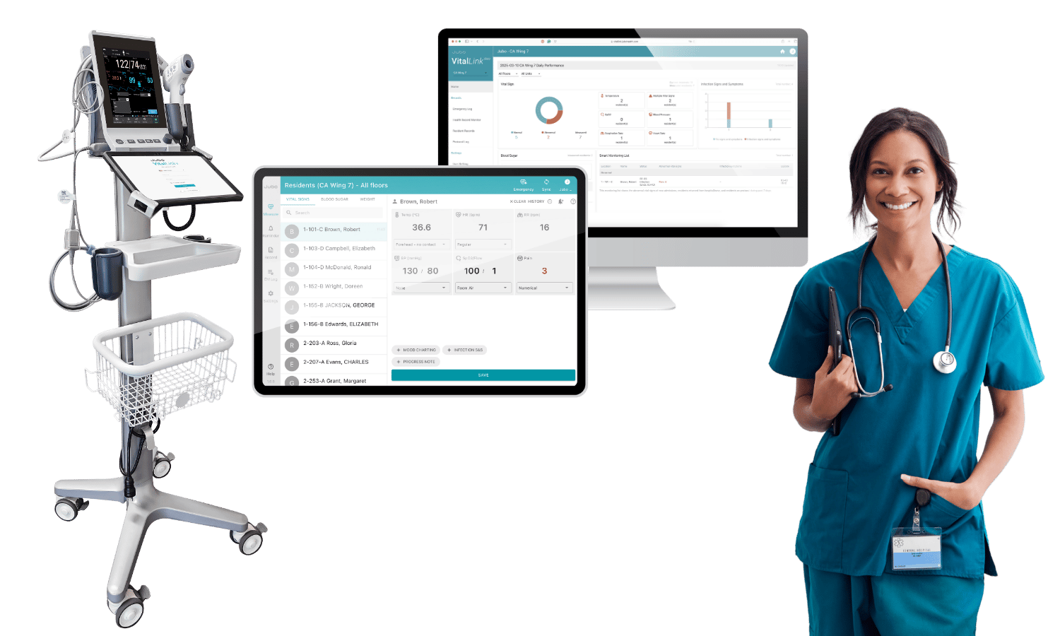 VitalLink Senior Care Software Solution VitalLink Senior Care Software Solution