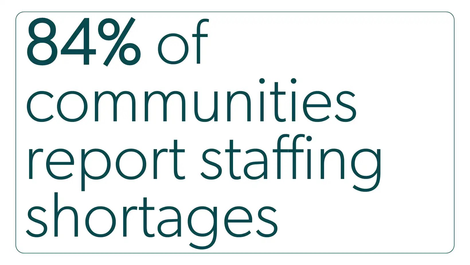 Combat Staffing Shortages and Manage Stress in your Senior Care Facility_1
