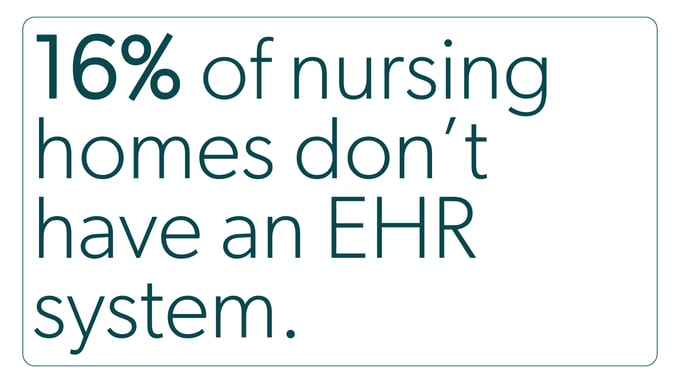 Deliver High-Quality Senior Care Services Through Effective Vital Sign Monitoring_text_2-1