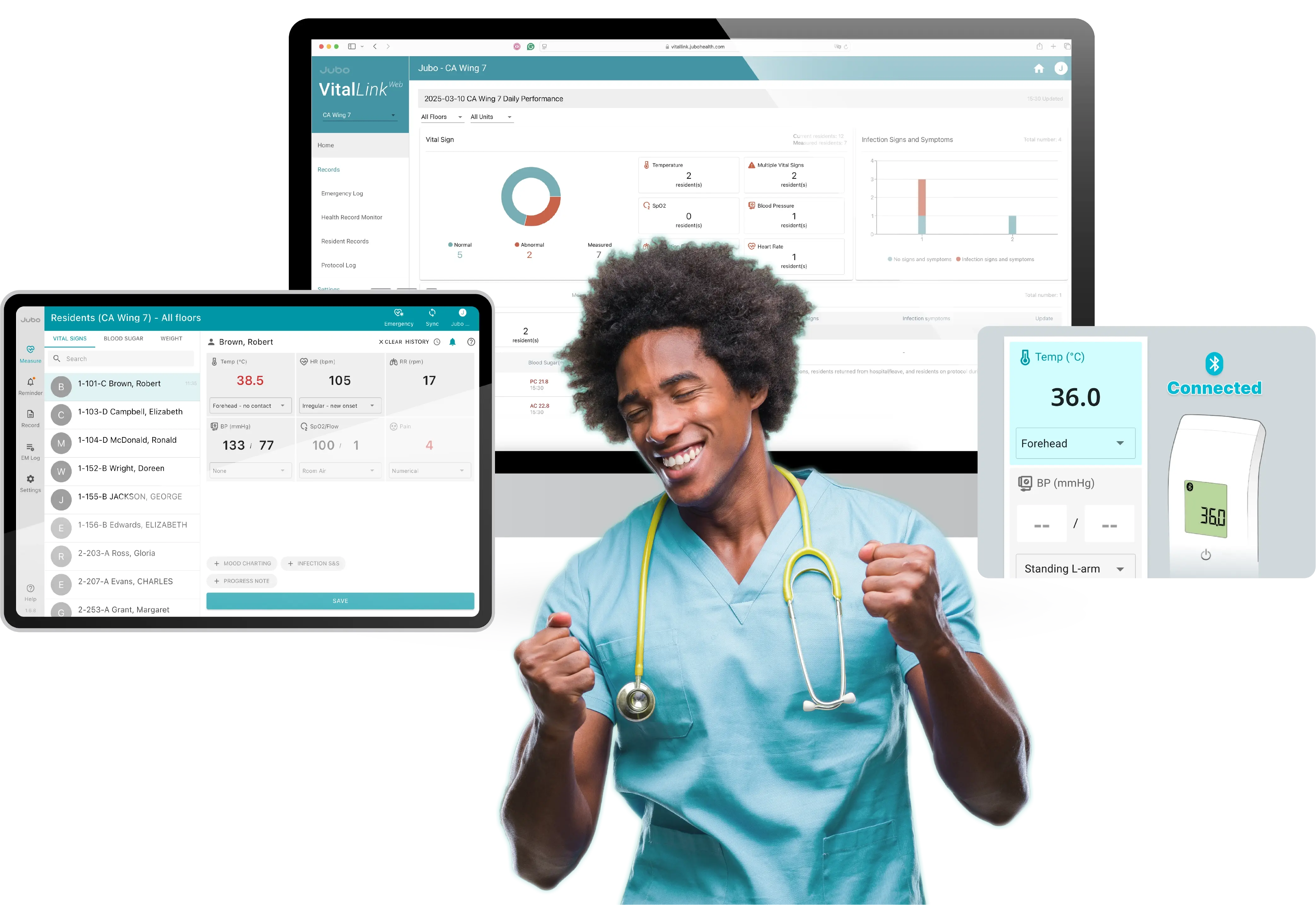 #1 Software for Senior Care Providers