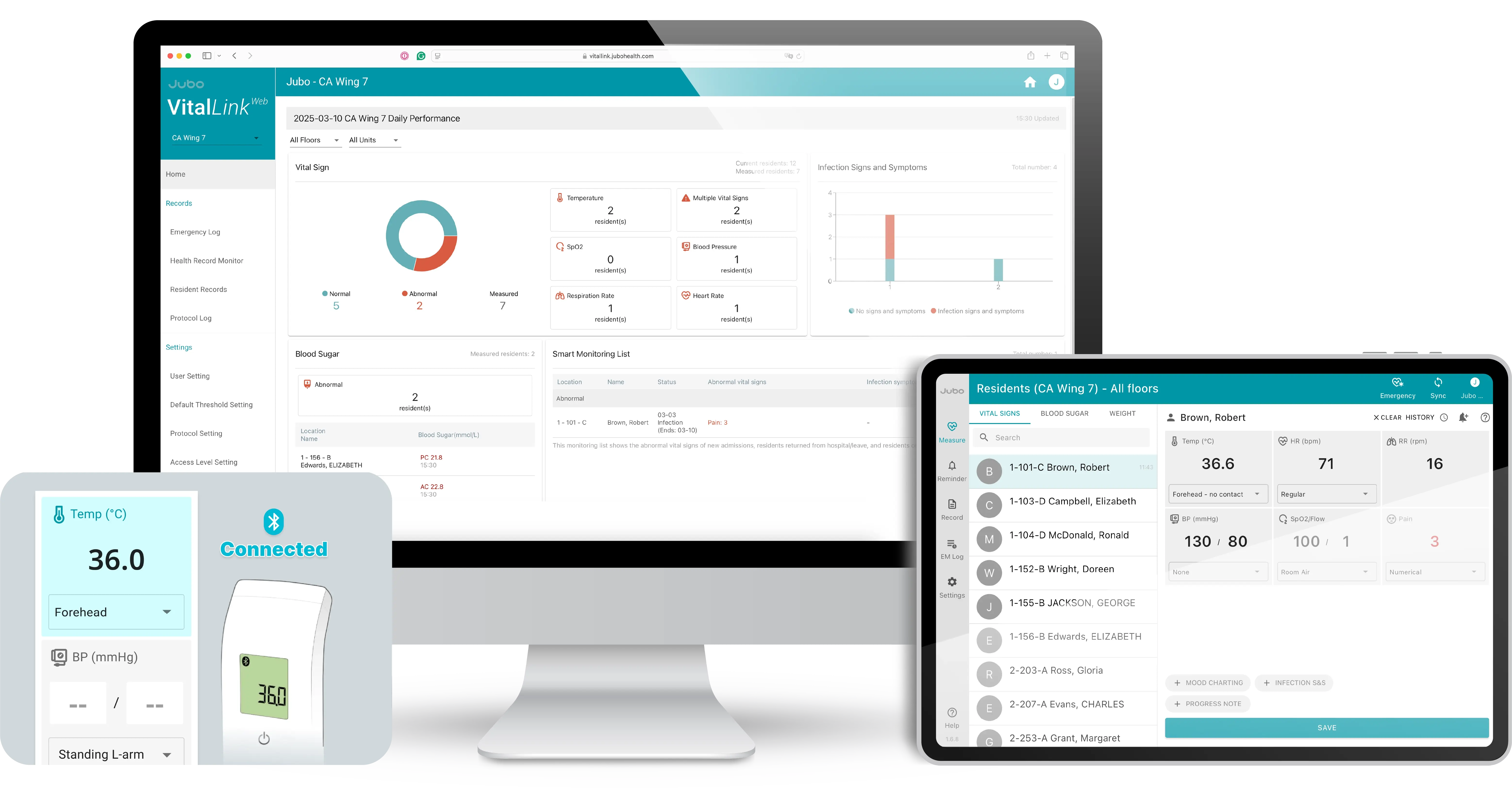 Vitals Sign Monitoring software