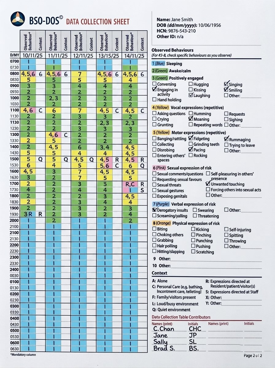 BSO-DOS Digital - VitalLink by Jubo