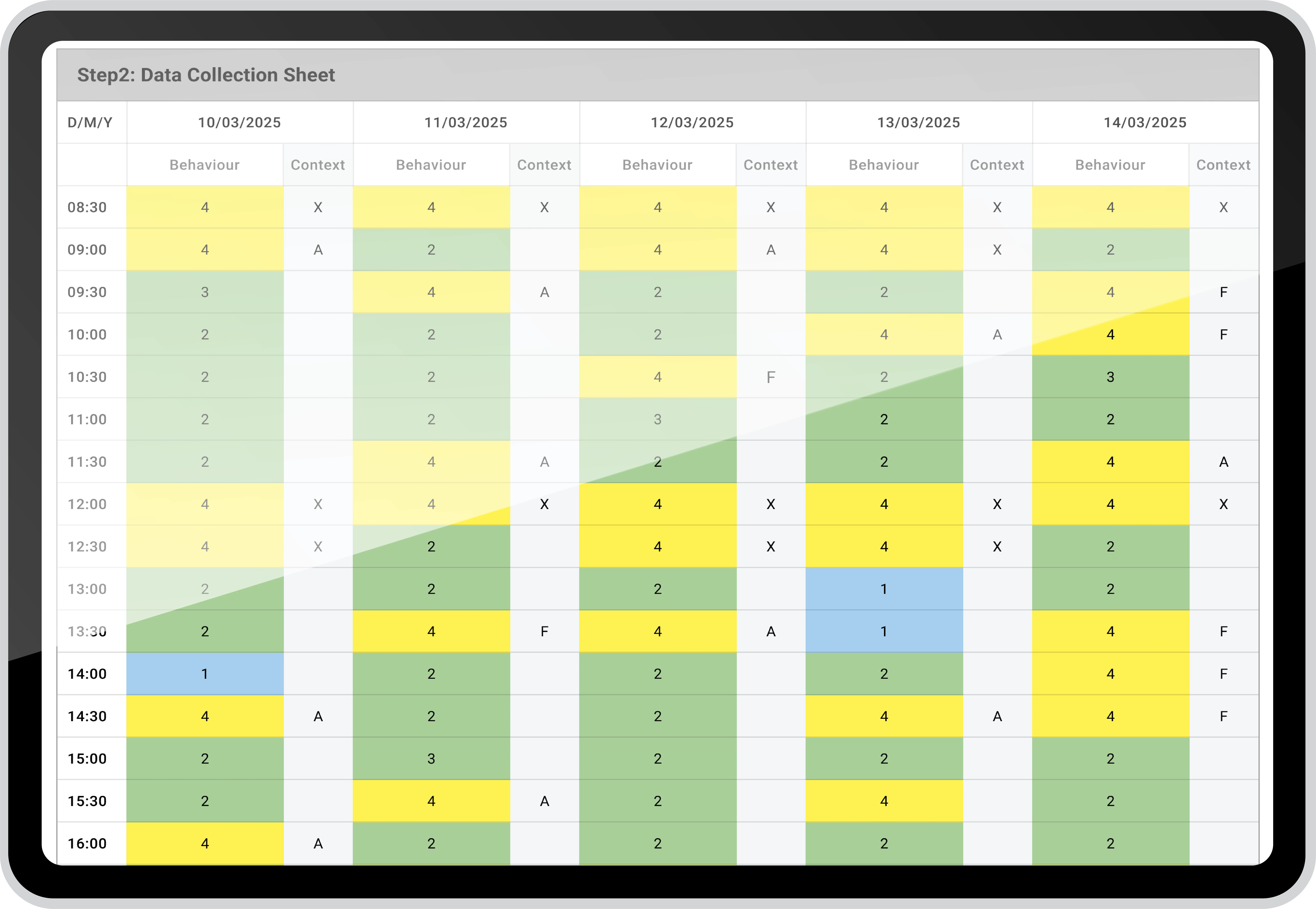vl-bso-dos-step-2-DC